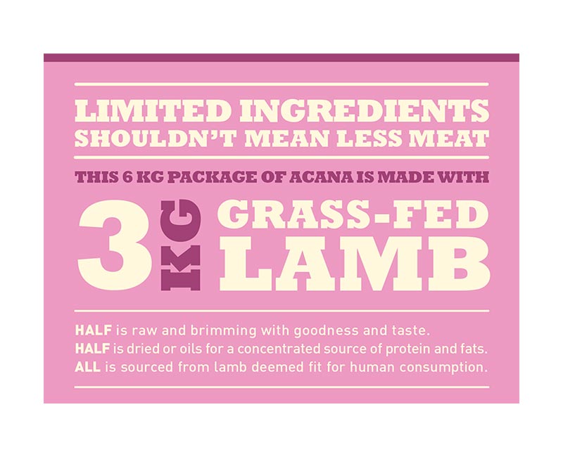 Acana Grass Fed Lamb Dog Food - OfyPets